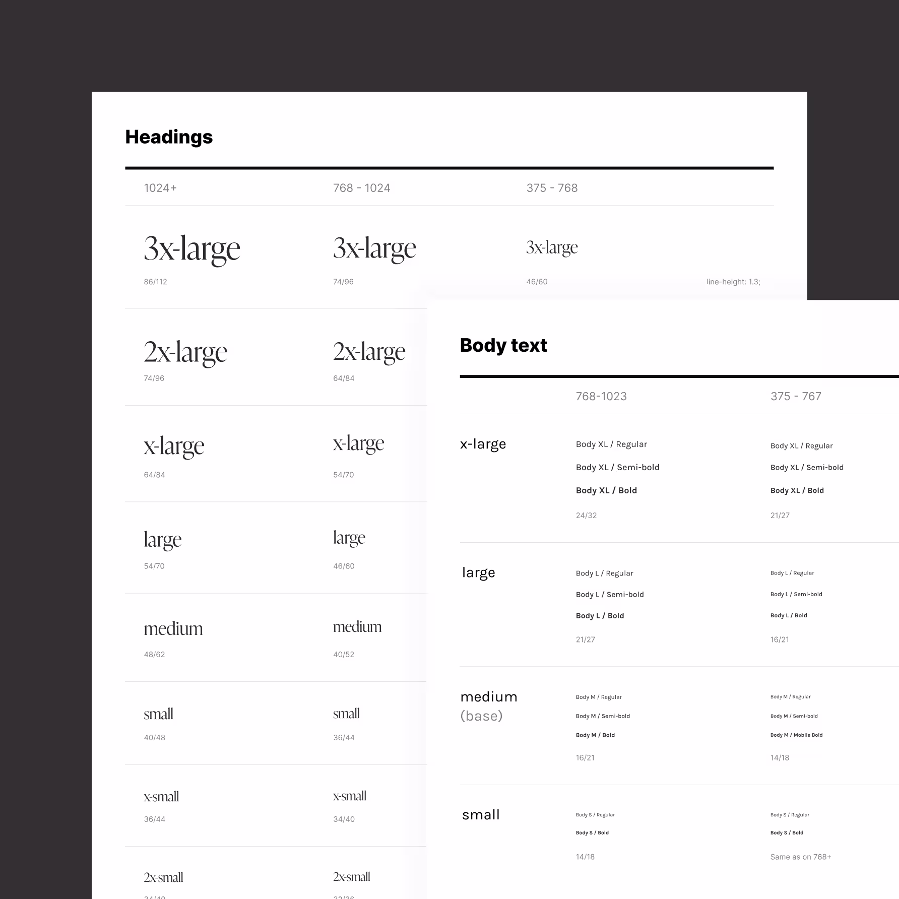 LGbeauty typography design system — responsive heading scale and body text with three breakpoints